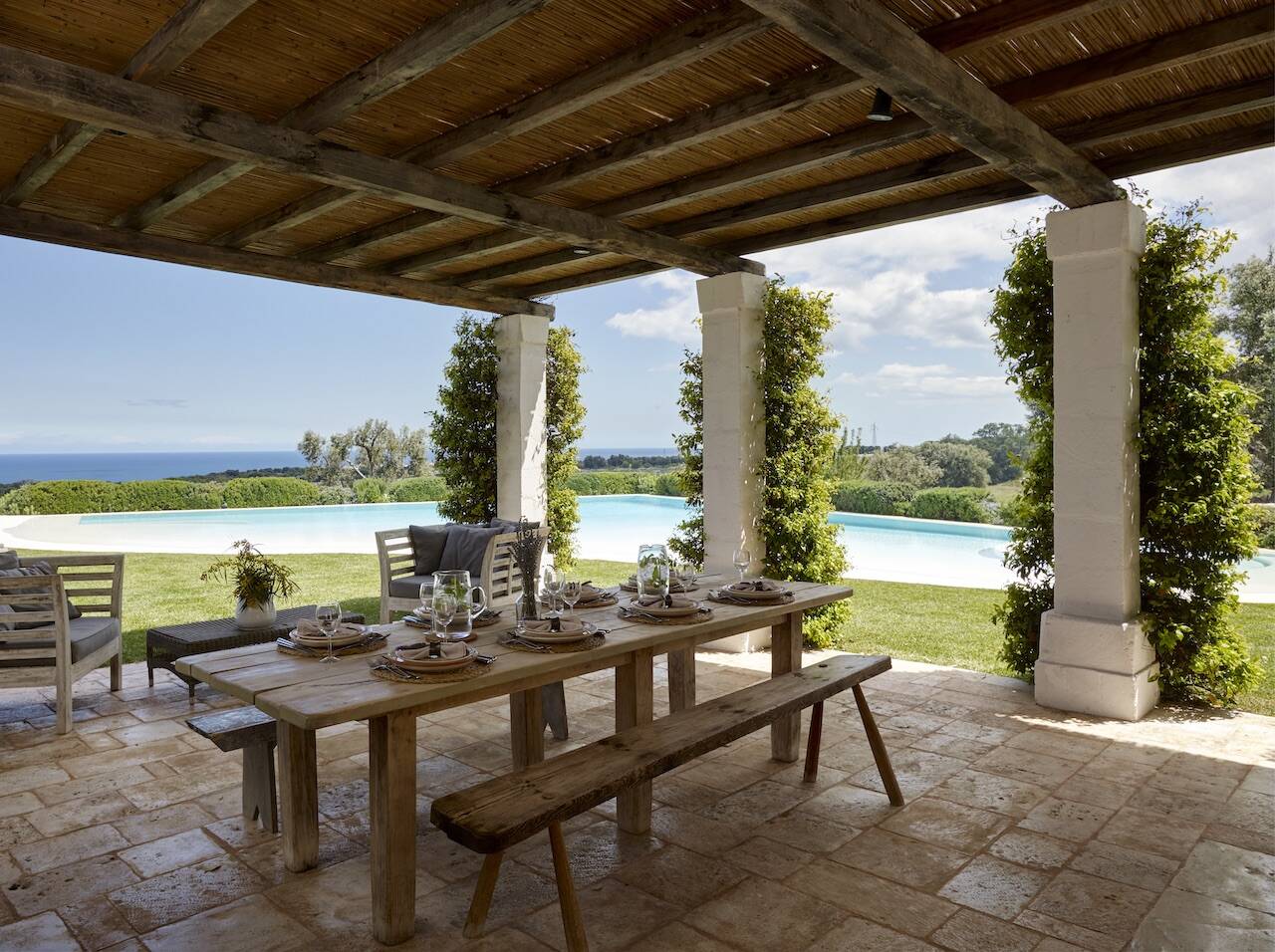 covered alfresco dining with pool view